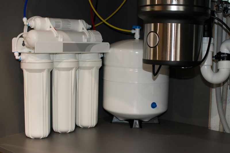 Sink Water Filter Service in Richmond, VA